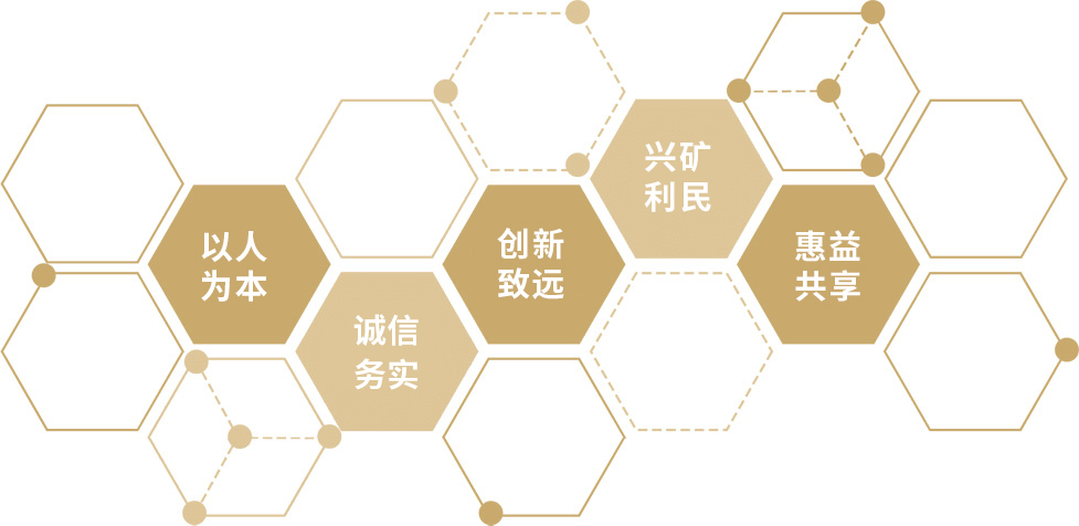 企业文化
